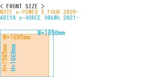 #NOTE e-POWER X FOUR 2020- + ARIYA e-4ORCE 90kWh 2021-